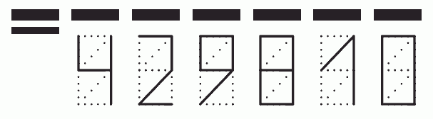 Пример заполнения индекса 429810