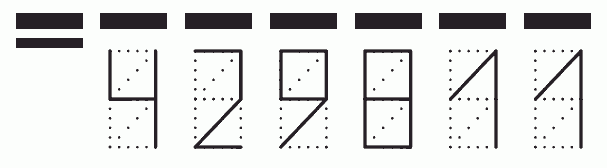 Пример заполнения индекса 429811