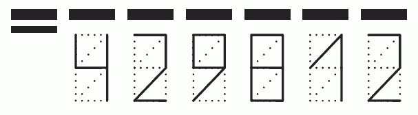 Пример заполнения индекса 429812