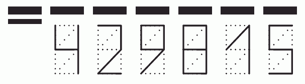 Пример заполнения индекса 429815