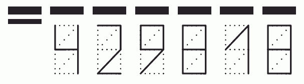 Пример заполнения индекса 429818