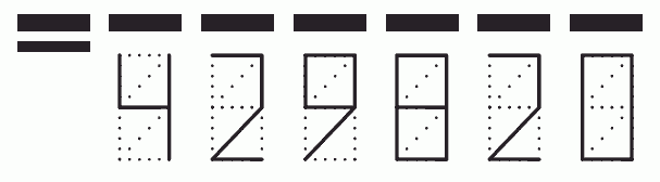 Пример заполнения индекса 429820