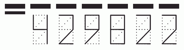 Пример заполнения индекса 429822