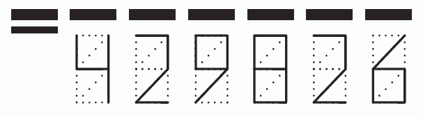 Пример заполнения индекса 429826