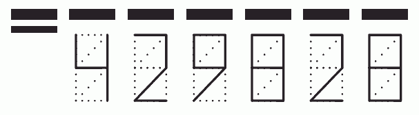 Пример заполнения индекса 429828