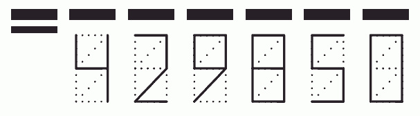 Пример заполнения индекса 429850