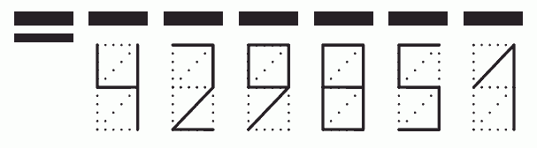 Пример заполнения индекса 429851