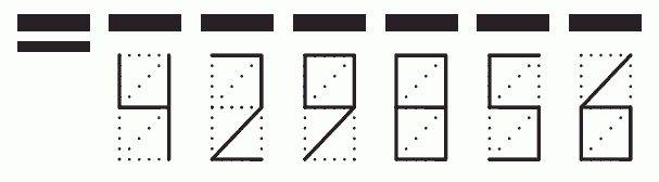 Пример заполнения индекса 429856