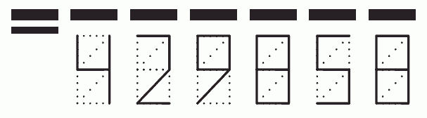 Пример заполнения индекса 429858