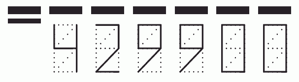 Пример заполнения индекса 429900