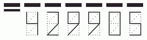 Пример заполнения индекса 429905