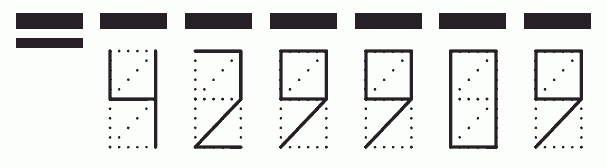 Пример заполнения индекса 429909