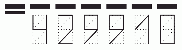 Пример заполнения индекса 429910