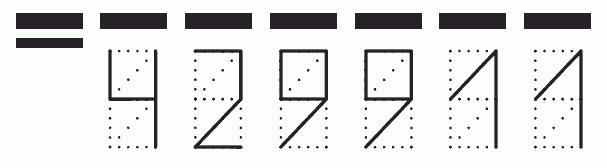 Пример заполнения индекса 429911