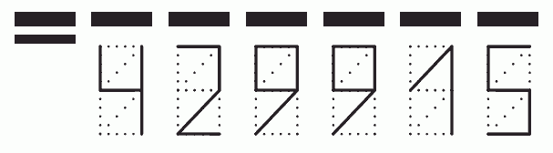 Пример заполнения индекса 429915