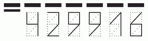 Пример заполнения индекса 429916