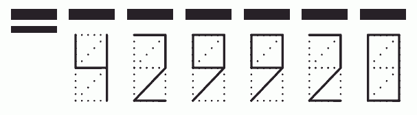 Пример заполнения индекса 429920