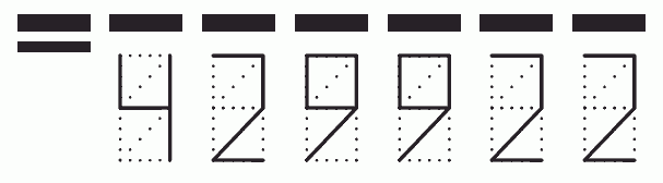 Пример заполнения индекса 429922