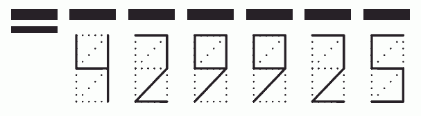 Пример заполнения индекса 429925