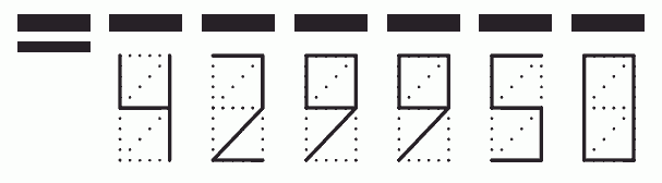 Пример заполнения индекса 429950