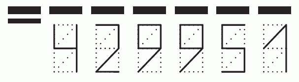 Пример заполнения индекса 429951