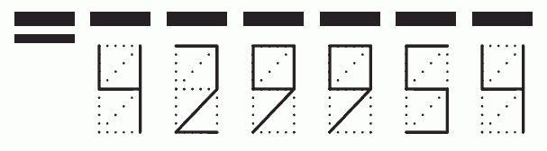 Пример заполнения индекса 429954