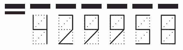 Пример заполнения индекса 429958