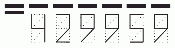 Пример заполнения индекса 429959