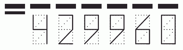 Пример заполнения индекса 429960