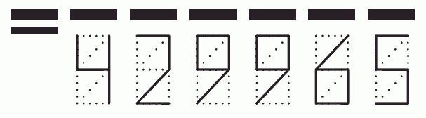 Пример заполнения индекса 429965