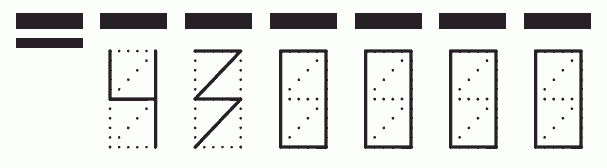 Пример заполнения индекса 430000