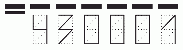 Пример заполнения индекса 430001