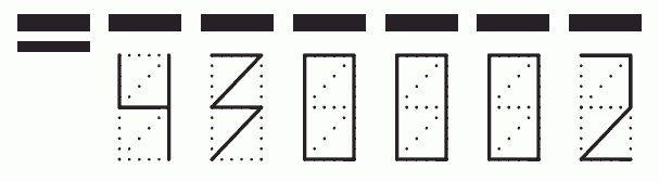 Пример заполнения индекса 430002