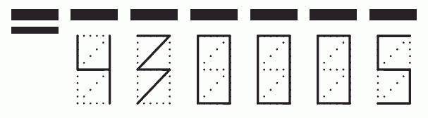 Пример заполнения индекса 430005