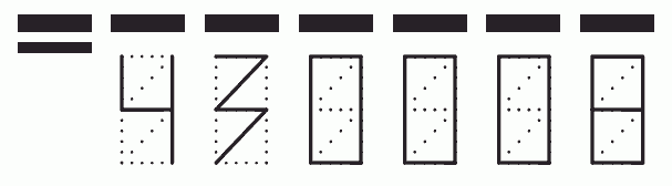Пример заполнения индекса 430008