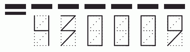 Пример заполнения индекса 430009