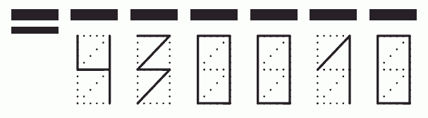 Пример заполнения индекса 430010