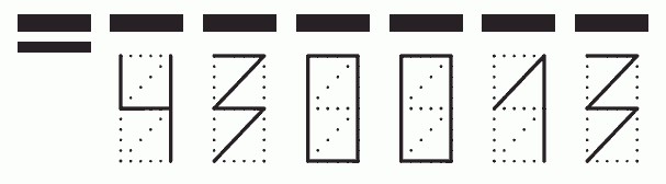 Пример заполнения индекса 430013