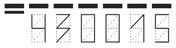 Пример заполнения индекса 430015
