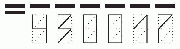 Пример заполнения индекса 430017