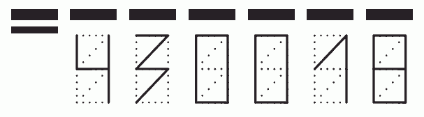 Пример заполнения индекса 430018