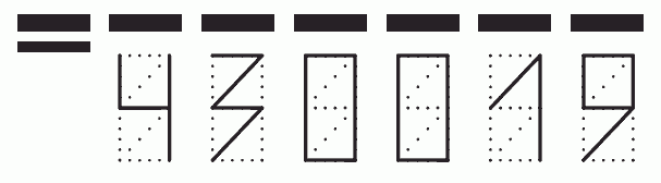 Пример заполнения индекса 430019