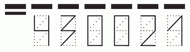 Пример заполнения индекса 430021