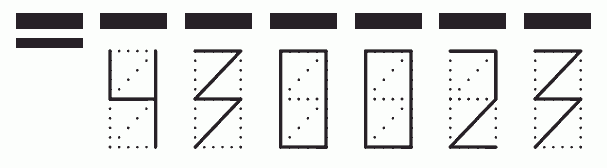 Пример заполнения индекса 430023