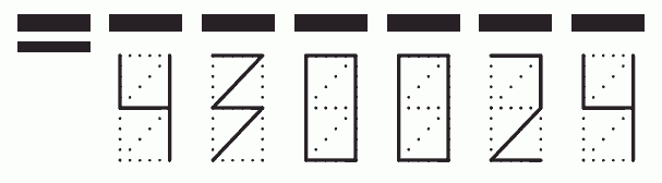 Пример заполнения индекса 430024