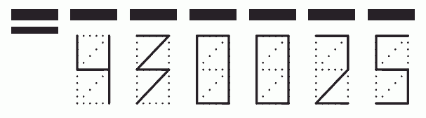 Пример заполнения индекса 430025
