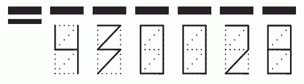 Пример заполнения индекса 430028