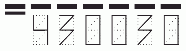 Пример заполнения индекса 430030