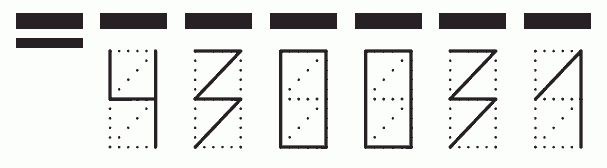 Пример заполнения индекса 430031