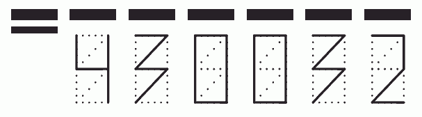 Пример заполнения индекса 430032